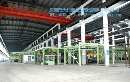 某鋼鐵集團高線生產線