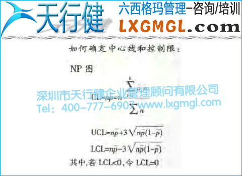 NP圖 不合格品數(shù)控制圖