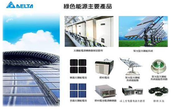 臺(tái)達(dá)集團(tuán)綠色能源主要產(chǎn)品