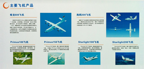 主要飛機(jī)產(chǎn)品