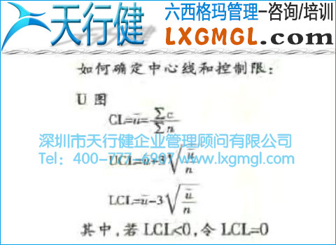 U圖 單位缺陷數(shù)控制圖