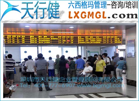 六西格瑪縮短患者等候時(shí)間