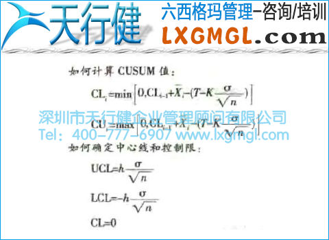 累積和控制圖 累積和控制圖