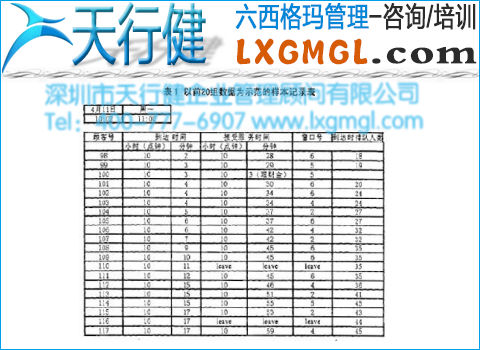 數(shù)據(jù)樣本記錄表