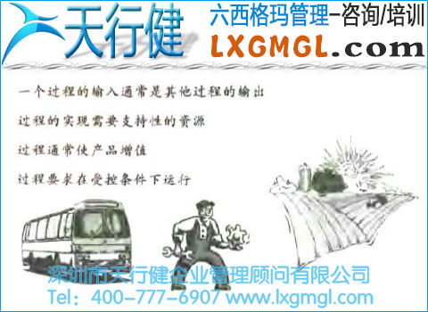 6σ管理從過程開始