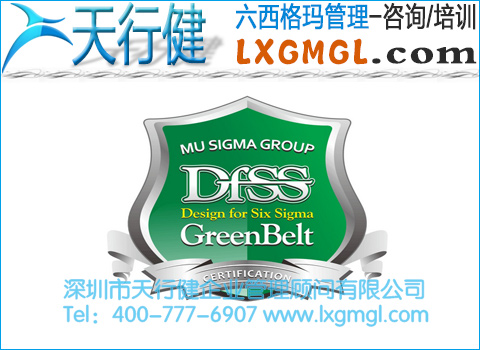 六西格瑪設(shè)計DFSS在軟件研發(fā)領(lǐng)域的應(yīng)用：簡介 