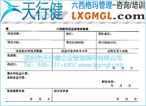 六西格瑪項目總結和成果評審