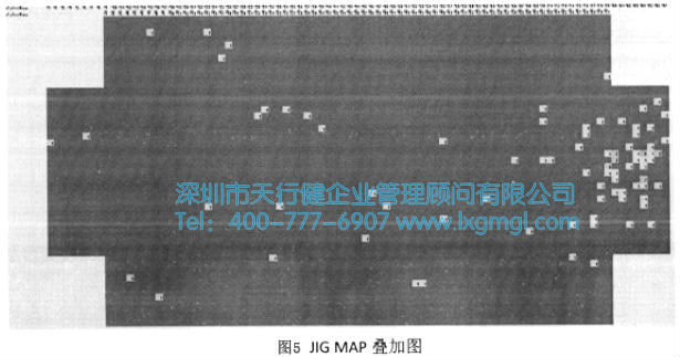 JIG MAP疊加圖 JIG MAP疊加圖