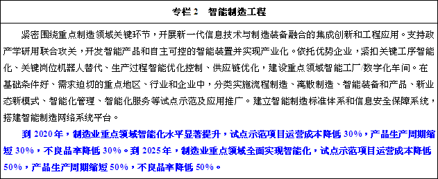 智能制造工程 智能制造工程