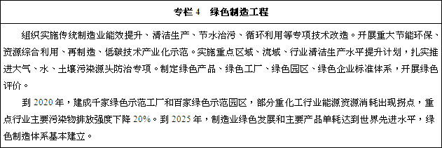 專欄4 綠色制造工程 專欄4 綠色制造工程