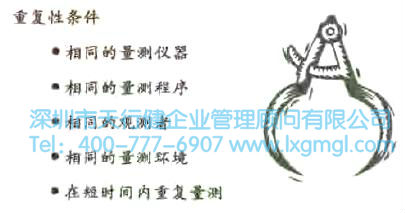 重復(fù)性條件 什么是重復(fù)性與再現(xiàn)性
