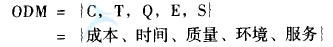 復(fù)合函數(shù)的集合 如何進(jìn)行低成本設(shè)計(jì)