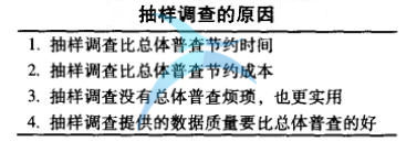 抽樣調(diào)查的原因 六西格瑪統(tǒng)計(jì)學(xué)中的抽樣調(diào)查類型