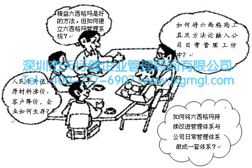 六西格瑪重塑企業(yè)文化 六西格瑪管理如何重塑企業(yè)文化