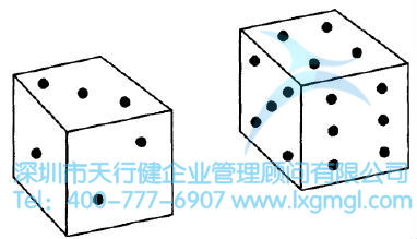 什么是概率？