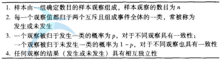 概率的二項分布介紹