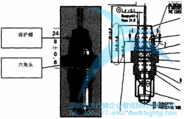 傳感器標(biāo)準(zhǔn)圖紙