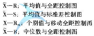 常用計量值控制圖 過程的變異與SPC的分類