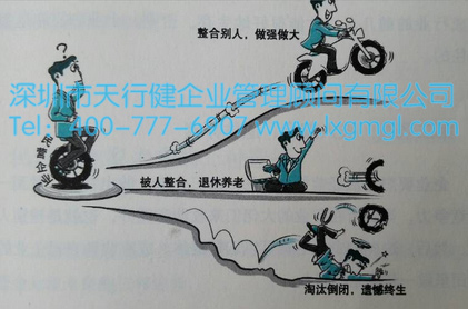 民營企業(yè)運用六西格瑪管理的思考