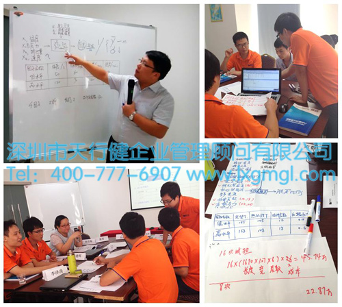 六西格瑪綠帶培訓(xùn)