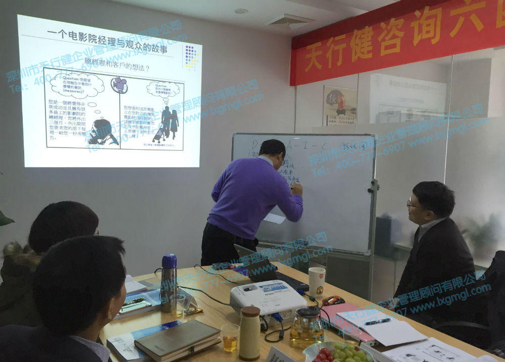 六西格瑪綠帶培訓(xùn)-學(xué)員講解 六西格瑪綠帶培訓(xùn)-學(xué)員講解