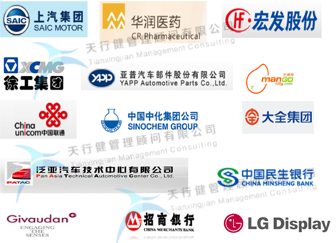 部分服務(wù)過的企業(yè) 部分服務(wù)過的企業(yè)