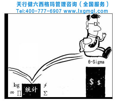 六西格瑪戰(zhàn)略選擇如何影響組織和員工