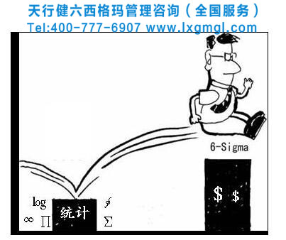 對企業(yè)現(xiàn)狀調(diào)查是實施六西格瑪重要前提