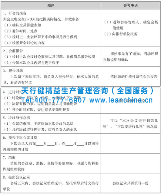 六西格瑪品質(zhì)管理之品管圈活動(dòng)