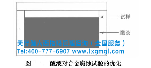 1472091456318334.jpg TRIZ方法的基本思想和技術系統(tǒng)
