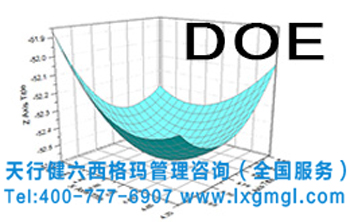 六西格瑪試驗設計(DOE)的作用及應用