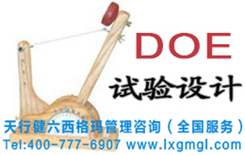 六西格瑪試驗設(shè)計（DOE）的成功因子分析