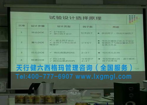 實(shí)驗(yàn)設(shè)計(jì)DOE培訓(xùn) 實(shí)驗(yàn)設(shè)計(jì)DOE培訓(xùn)