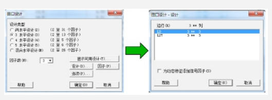 田口方法進(jìn)行參數(shù)化設(shè)計(jì) DFSS在制動(dòng)燈開關(guān)性能優(yōu)化的應(yīng)用