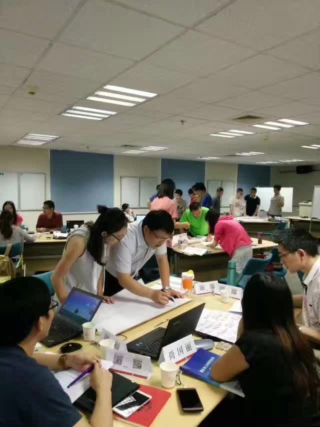 企業(yè)管理|怎樣計算企業(yè)六西格瑪水平-六西格瑪方法論