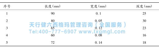 改善后的混凝土裂縫檢測數(shù)據(jù)