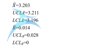 1501035046104825.png MSA 在 6Sigma 項(xiàng)目中的應(yīng)用