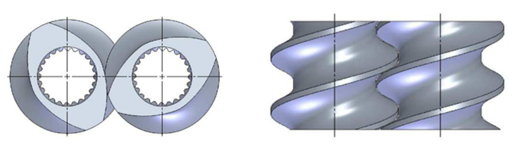 螺桿塊圖 螺桿塊圖