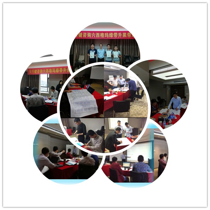 祝賀180509期《六西格瑪綠帶升黑帶課程》培訓第二階段已在深圳完美實施落幕 祝賀180509期《六西格瑪綠帶升黑帶課程》培訓第二階段已在深圳完美實施落幕