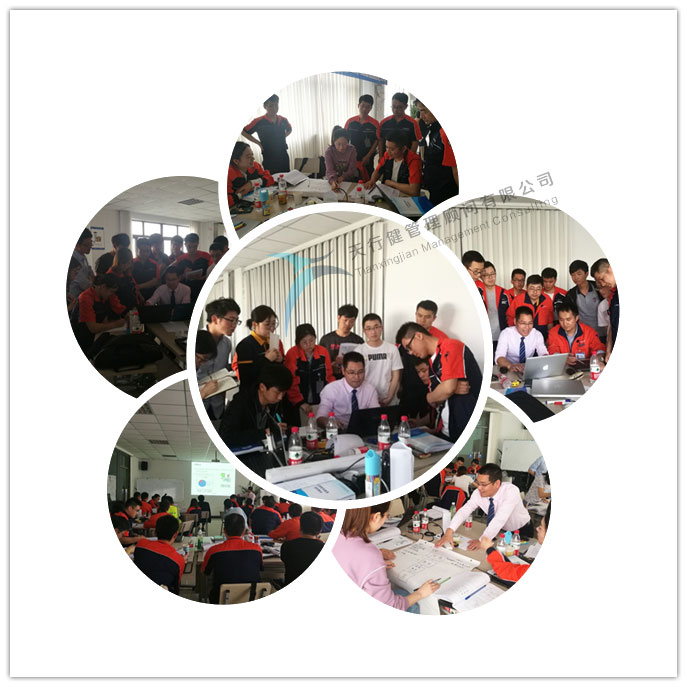 吉利汽車集團(tuán)2019年六西格瑪綠帶研修項(xiàng)目義烏在義烏基地啟