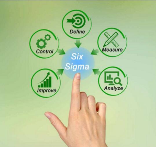關(guān)于六西格瑪管理的五大真相