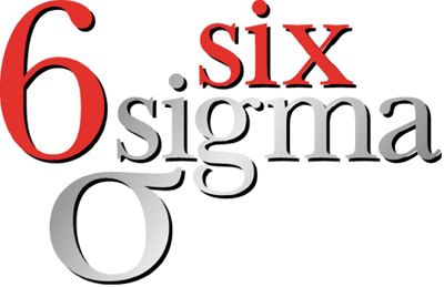 20種六西格瑪管理工具 干貨收藏！