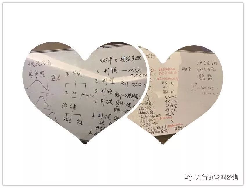 六西格瑪綠帶升黑帶第二階段課程學(xué)員評(píng)價(jià) 六西格瑪綠帶升黑帶第二階段課程學(xué)員評(píng)價(jià)