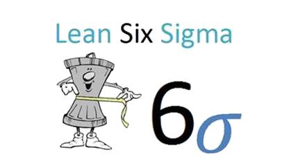 六西格瑪管理的質(zhì)量觀是什么？
