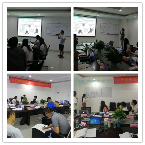 天行健190724期六西格瑪綠帶實戰(zhàn)研修班小組比拼