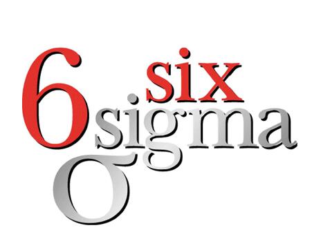 從不良質量成本(COPQ)談六西格瑪管理對企業(yè)的實際效益