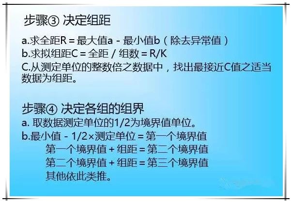 1589855498981392.jpg QC七大工具繪制方法(詳細(xì)版)