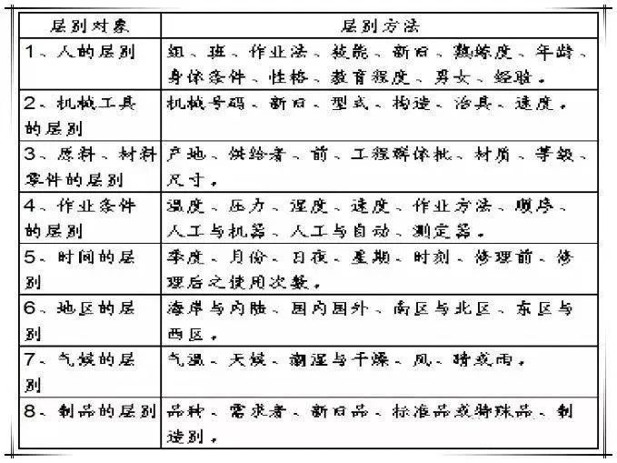 1589855558824366.jpg QC七大工具繪制方法(詳細(xì)版)