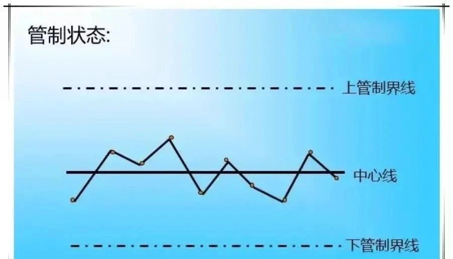 1589855613189398.jpg QC七大工具繪制方法(詳細(xì)版)