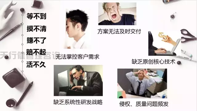 汽車行業(yè)如何導(dǎo)入六西格瑪設(shè)計(jì)DFSS